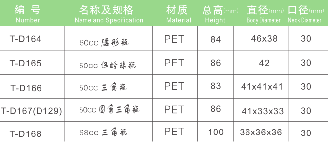 pet塑料瓶厂家